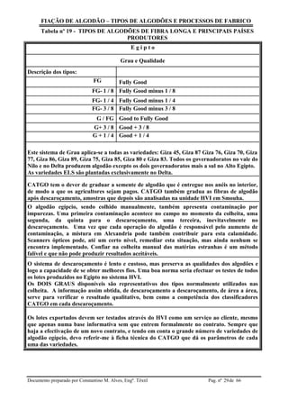 FIAÇÃO DE ALGODÃO – TIPOS DE ALGODÕES E PROCESSOS DE FABRICO
Documento preparado por Constantino M. Alves, Engº. Têxtil Pag. nº de 6629
Tabela nº 19 - TIPOS DE ALGODÕES DE FIBRA LONGA E PRINCIPAIS PAÍSES
PRODUTORES
E g i p t o
Grau e Qualidade
Descrição dos tipos:
FG Fully Good
FG- 1 / 8 Fully Good minus 1 / 8
FG- 1 / 4 Fully Good minus 1 / 4
FG- 3 / 8 Fully Good minus 3 / 8
G / FG Good to Fully Good
G+ 3 / 8 Good + 3 / 8
G + 1 / 4 Good + 1 / 4
Este sistema de Grau aplica-se a todas as variedades: Giza 45, Giza 87 Giza 76, Giza 70, Giza
77, Giza 86, Giza 89, Giza 75, Giza 85, Giza 80 e Giza 83. Todos os governadoratos no vale do
Nilo e no Delta produzem algodão excepto os dois governadoratos mais a sul no Alto Egipto.
As variedades ELS são plantadas exclusivamente no Delta.
CATGO tem o dever de graduar a semente de algodão que é entregue nos anéis no interior,
de modo a que os agricultores sejam pagos. CATGO também gradua as fibras de algodão
após descaroçamento, amostras que depois são analisadas na unidade HVI em Smouha.
O algodão egípcio, sendo colhido manualmente, também apresenta contaminação por
impurezas. Uma primeira contaminação acontece no campo no momento da colheita, uma
segunda, da quinta para o descaroçamento, uma terceira, inevitavelmente no
descaroçamento. Uma vez que cada operação do algodão é responsável pelo aumento de
contaminação, a mistura em Alexandria pode também contribuir para esta calamidade.
Scanners ópticos pode, até um certo nível, remediar esta situação, mas ainda nenhum se
encontra implementado. Confiar na colheita manual das matérias estranhas é um método
falível e que não pode produzir resultados aceitáveis.
O sistema de descaroçamento é lento e custoso, mas preserva as qualidades dos algodões e
logo a capacidade de se obter melhores fios. Uma boa norma seria efectuar os testes de todos
os lotes produzidos no Egipto no sistema HVI.
Os DOIS GRAUS disponíveis são representativos dos tipos normalmente utilizados nas
colheita. A informação assim obtida, de descaroçamento a descaroçamento, de área a área,
serve para verificar o resultado qualitativo, bem como a competência dos classificadores
CATGO em cada descaroçamento.
Os lotes exportados devem ser testados através do HVI como um serviço ao cliente, mesmo
que apenas numa base informativa sem que entrem formalmente no contrato. Sempre que
haja a efectivação de um novo contrato, e tendo em conta o grande número de variedades de
algodão egípcio, devo referir-me à ficha técnica do CATGO que dá os parâmetros de cada
uma das variedades.
 