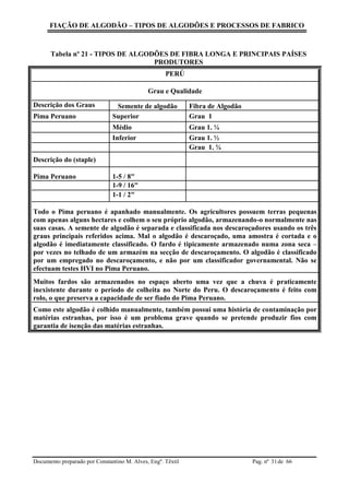 FIAÇÃO DE ALGODÃO – TIPOS DE ALGODÕES E PROCESSOS DE FABRICO
Documento preparado por Constantino M. Alves, Engº. Têxtil Pag. nº de 6631
Tabela nº 21 - TIPOS DE ALGODÕES DE FIBRA LONGA E PRINCIPAIS PAÍSES
PRODUTORES
PERÚ
Grau e Qualidade
Descrição dos Graus Semente de algodão Fibra de Algodão
Pima Peruano Superior Grau 1
Médio Grau 1. ¼
Inferior Grau 1. ½
Grau 1. ¾
Descrição do (staple)
Pima Peruano 1-5 / 8"
1-9 / 16"
1-1 / 2"
Todo o Pima peruano é apanhado manualmente. Os agricultores possuem terras pequenas
com apenas alguns hectares e colhem o seu próprio algodão, armazenando-o normalmente nas
suas casas. A semente de algodão é separada e classificada nos descaroçadores usando os três
graus principais referidos acima. Mal o algodão é descaroçado, uma amostra é cortada e o
algodão é imediatamente classificado. O fardo é tipicamente armazenado numa zona seca –
por vezes no telhado de um armazém na secção de descaroçamento. O algodão é classificado
por um empregado no descaroçamento, e não por um classificador governamental. Não se
efectuam testes HVI no Pima Peruano.
Muitos fardos são armazenados no espaço aberto uma vez que a chuva é praticamente
inexistente durante o período de colheita no Norte do Peru. O descaroçamento é feito com
rolo, o que preserva a capacidade de ser fiado do Pima Peruano.
Como este algodão é colhido manualmente, também possui uma história de contaminação por
matérias estranhas, por isso é um problema grave quando se pretende produzir fios com
garantia de isenção das matérias estranhas.
 