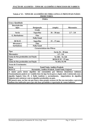 FIAÇÃO DE ALGODÃO – TIPOS DE ALGODÕES E PROCESSOS DE FABRICO
Documento preparado por Constantino M. Alves, Engº. Têxtil Pag. nº de 6632
Tabela nº 22 - TIPOS DE ALGODÕES DE FIBRA LONGA E PRINCIPAIS PAÍSES
PRODUTORES
ÍNDIA
Grau e Qualidade
Descrição dos
tipos Designação (staple) Micronaire
Grade
Suvin Superfine 36 – 38 mm 2.7 – 3.0
G. Barbadense Fine
Fully Good
DCH-32 Superfine 33 – 37 mm
Hirsutum x
barbadense
Fine
Fully Good
Características das Fibras
Tipo: Suvin 36 – 38 mm
Micronaire: 2.7 - 3.0
Gama de fios produzidos em Fiação Ne 100 – Ne 120
Tipo: DCH-32 33 – 37 mm
Gama de fios produzidos em Fiação Ne 60 a Ne 90
Áreas de Crescimento:
Suvin Tamil Nadu, Andhra Pradesh
DCH 32 Karnataka, Andhra Pradesh, Tamil Nadu, Gujarat
A maior parte destes algodões são consumidos por fábricas domésticas indianas.
Ocasionalmente poderá ser vendido lotes do tipo Suvin para o Japão onde é misturado com o
algodão Egípcio Giza 45. A Índia também é, normalmente, importadora de algodões
Egípcios para misturar com os algodões produzidos no país.
Há poucos anos, na fase em que houve uma grande escassez de fios nos mercados, o governo
Indiano deu indicações para que não fosse permitida a exportação de ramas indianas.
 