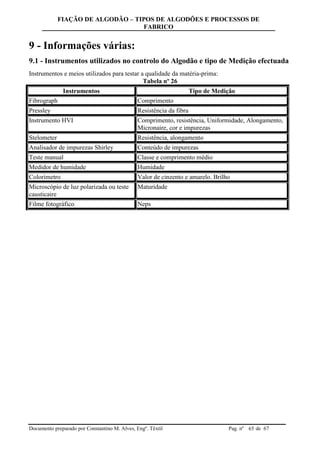 FIAÇÃO DE ALGODÃO – TIPOS DE ALGODÕES E PROCESSOS DE
FABRICO
Documento preparado por Constantino M. Alves, Engº. Têxtil Pag. nº de 6765
9 - Informações várias:
9.1 - Instrumentos utilizados no controlo do Algodão e tipo de Medição efectuada
Instrumentos e meios utilizados para testar a qualidade da matéria-prima:
Tabela nº 26
Instrumentos Tipo de Medição
Fibrograph Comprimento
Pressley Resistência da fibra
Instrumento HVI Comprimento, resistência, Uniformidade, Alongamento,
Micronaire, cor e impurezas
Stelometer Resistência, alongamento
Analisador de impurezas Shirley Conteúdo de impurezas
Teste manual Classe e comprimento médio
Medidor de humidade Humidade
Colorímetro Valor de cinzento e amarelo. Brilho
Microscópio de luz polarizada ou teste
causticaire
Maturidade
Filme fotográfico Neps
 