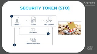 SECURITY TOKEN (STO)
 