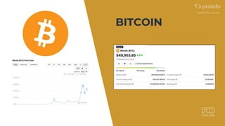 BITCOIN
 