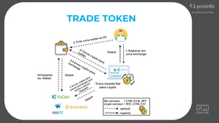TRADE TOKEN
 