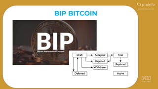 BIP BITCOIN
 