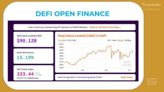DEFI OPEN FINANCE
 