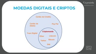 MOEDAS DIGITAIS E CRIPTOS
Cartão de Crédito
Cartão de
Débito
Yuan Digital
Pay Pal
Criptomoeda
Ether Litecoin
Bitcoin
Tether
DAI
 