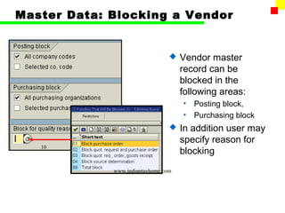 Master Data: Blocking a Vendor


                                    Vendor master
                                     record can be
                                     blocked in the
                                     following areas:
                                     •   Posting block,
                                     •   Purchasing block
                                    In addition user may
                                     specify reason for
   10
                                     blocking
             www.indiantaxhome.com
 