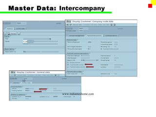 Master Data: Intercompany




   12



             www.indiantaxhome.com
 