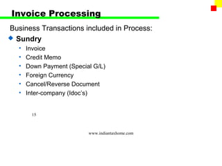 Invoice Processing
Business Transactions included in Process:
 Sundry
   •   Invoice
   •   Credit Memo
   •   Down Payment (Special G/L)
   •   Foreign Currency
   •   Cancel/Reverse Document
   •   Inter-company (Idoc’s)


        15



                           www.indiantaxhome.com
 