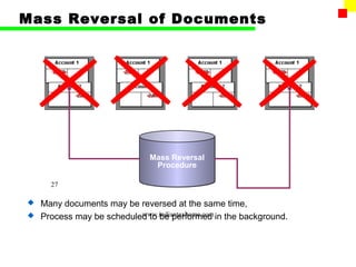 Mass Reversal of Documents




                            Mass Reversal
                             Procedure

     27

 Many documents may be reversed at the same time,
                         www.indiantaxhome.com
 Process may be scheduled to be performed in the background.
 
