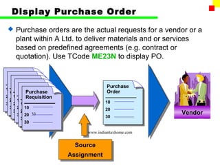 Display Purchase Order
   Purchase orders are the actual requests for a vendor or a
    plant within A Ltd. to deliver materials and or services
    based on predefined agreements (e.g. contract or
    quotation). Use TCode ME23N to display PO.

 Purchase
   Purchase
 Requisition
     Purchase
   Requisition
      Purchase
     Requisition                    Purchase
10      Purchase
      Requisition
  10     Purchase
        Requisition                 Order
20 10    Requisition
  20 10                             10
30 20 10
  30 20 10                          20
    30 20                                             Vendor
      30 20 33                      30
        30
          30

                            www.indiantaxhome.com


                         Source
                         Source
                       Assignment
                       Assignment
 