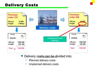 Delivery Costs

 Purchase                                                      Purchase
 order 123                                                     order 456
 100 pcs        10 INR                                         100 pcs      10 INR
 Freight       1 INR/pc                                        Freight        -

                                      Delivery costs



                                             Unplanned costs
                                                 Delivery
 100 pcs       1000 INR                                        100 pcs     1000 INR
 Freight       100 INR                                         Freight     100 INR

 Total:        1100 INR                                        Total:    1100 INR
          38


                         Delivery costs can be divided into:
                                    www.indiantaxhome.com
                          •   Planned delivery costs
                          •   Unplanned delivery costs
 