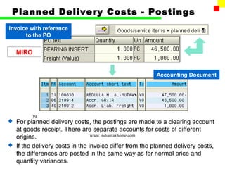 Planned Delivery Costs - Postings
Invoice with reference
      to the PO


    MIRO


                                                        Accounting Document




         39
 For planned delivery costs, the postings are made to a clearing account
  at goods receipt. There are separate accounts for costs of different
  origins.                      www.indiantaxhome.com

 If the delivery costs in the invoice differ from the planned delivery costs,
  the differences are posted in the same way as for normal price and
  quantity variances.
 