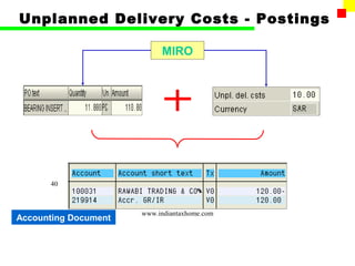 Unplanned Delivery Costs - Postings

                           MIRO




      40



                      www.indiantaxhome.com
Accounting Document
 