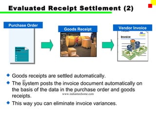 Evaluated Receipt Settlement (2)

Purchase Order
                         Goods Receipt          Vendor Invoice




     Purchase
     Order

     10
     20
     30




   Goods receipts are settled automatically.
         43
   The system posts the invoice document automatically on
    the basis of the data in the purchase order and goods
                           www.indiantaxhome.com
    receipts.
   This way you can eliminate invoice variances.
 