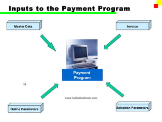 Inputs to the Payment Program

  Master Data                                     Invoice




                         Payment
                         Program
       51



                    www.indiantaxhome.com


Online Parameters                           Selection Parameters
 