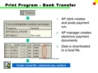 Print Program - Bank Transfer


                                              1.    AP clerk creates
                                                    and posts payment
                                                    run,
                                              2.    AP manager creates
                                                    electronic payment
                                                    documents
                                              3.    Data is downloaded
   61                                               to a local file.

                            www.indiantaxhome.com


        Create a local file - electronic pay. medium
 
