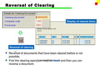 Reversal of Clearing



                                                Display of cleared items




    Reversal of clearing
        73
 Reversal of documents that have been cleared before is not
  possible,
 First the clearing operation must be reset and then you can
                             www.indiantaxhome.com

  reverse a document.
 