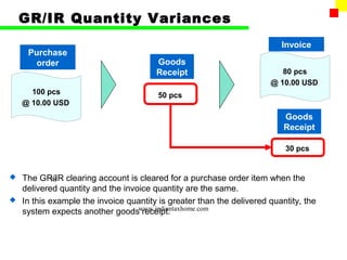GR/IR Quantity Variances
                                                                        Invoice
     Purchase
      order                            Goods
                                       Receipt                          80 pcs
                                                                     @ 10.00 USD
      100 pcs                          50 pcs
    @ 10.00 USD
                                                                         Goods
                                                                         Receipt

                                                                         30 pcs


 The GR/IR clearing account is cleared for a purchase order item when the
          78
  delivered quantity and the invoice quantity are the same.
 In this example the invoice quantity is greater than the delivered quantity, the
  system expects another goodswww.indiantaxhome.com
                                  receipt.
 