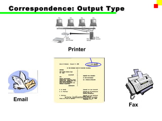 Correspondence: Output Type




               Printer




    85



             www.indiantaxhome.com
 Email
                                     Fax
 