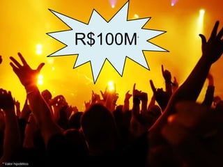 R$100M*
* Valor hipotético
 