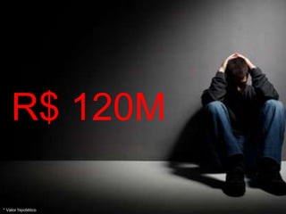 R$ 120M
* Valor hipotético
 