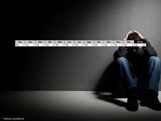 Jan Fev Mar Abr Mai Jun Jul Ago Set Out Nov Dez TOTAL
1R$ 1R$ 1R$ 1R$ 1R$ 1R$ 1R$ 1R$ 1R$ 1R$ 1R$ 1R$ 12R$
* Valores hipotéticos
 