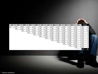 Jan Fev Mar Abr Mai Jun Jul Ago Set Out Nov Dez TOTAL
1R$ 1R$ 1R$ 1R$ 1R$ 1R$ 1R$ 1R$ 1R$ 1R$ 1R$ 1R$ 12R$
Jan Fev Mar Abr Mai Jun Jul Ago Set Out Nov Dez TOTAL
1R$ 1R$ 1R$ 1R$ 1R$ 1R$ 1R$ 1R$ 1R$ 1R$ 1R$ 1R$ 12R$
1R$ 1R$ 1R$ 1R$ 1R$ 1R$ 1R$ 1R$ 1R$ 1R$ 1R$ 11R$
1R$ 1R$ 1R$ 1R$ 1R$ 1R$ 1R$ 1R$ 1R$ 1R$ 10R$
1R$ 1R$ 1R$ 1R$ 1R$ 1R$ 1R$ 1R$ 1R$ 9R$
1R$ 1R$ 1R$ 1R$ 1R$ 1R$ 1R$ 1R$ 8R$
1R$ 1R$ 1R$ 1R$ 1R$ 1R$ 1R$ 7R$
1R$ 1R$ 1R$ 1R$ 1R$ 1R$ 6R$
1R$ 1R$ 1R$ 1R$ 1R$ 5R$
1R$ 1R$ 1R$ 1R$ 4R$
1R$ 1R$ 1R$ 3R$
1R$ 1R$ 2R$
1R$ 1R$
78R$
* Valores hipotéticos
 