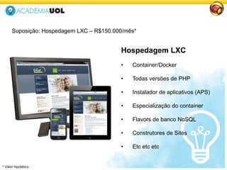 Hospedagem LXC
• Container/Docker
• Todas versões de PHP
• Instalador de aplicativos (APS)
• Especialização do container
• Flavors de banco NoSQL
• Construtores de Sites
• Etc etc etc
Suposição: Hospedagem LXC – R$150.000/mês*
* Valor hipotético
 