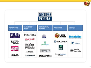 4
NEWSPAPERS
MAGAZINES/
BOOKS
DISTRIBUITION/
PRINTiNG
INTERNET/IT SERVICES
 