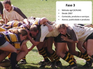 Fase 3
• Método ágil (SCRUM)
• Desde 2007
• Conteúdo, produtos e serviços
• Acesso, publicidade e produtos
 