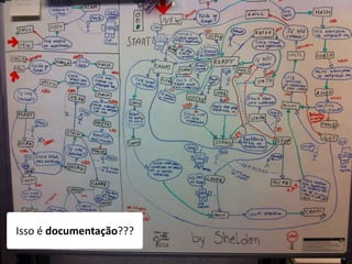 Isso é documentação???
 