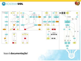 Isso é documentação!
 