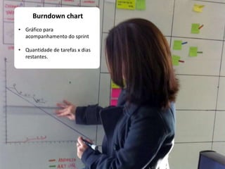 Burndown chart
• Gráfico para
acompanhamento do sprint
• Quantidade de tarefas x dias
restantes.
 