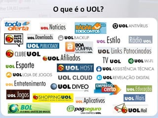 O que é o UOL?
 