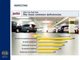 INSPECTING

 