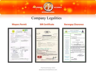 Most of the times we are borrowing
from the following…
1. Collateral
2. Credit Investigation
3. Co-maker
4. High interest
5. No benefits on your loan
6. Your loan might not approve
5-6, personal credit
 