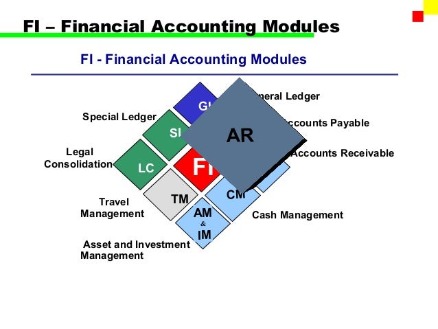 sap fi accounts receivable