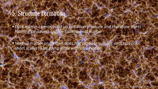 5. Structure Formation
 Dark matter cannot build up radiation pressure and therefore starts
forming structures sooner than normal matter
 Normal matter on its own does not produce suffient structures on
short scales to be compatiblewith observation
Abb: Dolag et al. 2015
 