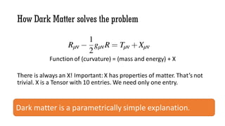 How Dark Matter solves the problem
Function of (curvature) = (mass and energy) + X
There is always an X! Important: X has properties of matter. That’s not
trivial. X is a Tensor with 10 entries. We need only one entry.
Dark matter is a parametrically simple explanation.
 