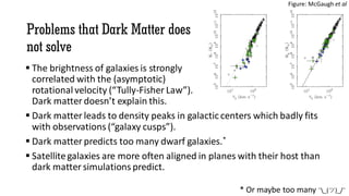 Problems that Dark Matter does
not solve
 The brightness of galaxies is strongly
correlated with the (asymptotic)
rotational velocity (“Tully-Fisher Law”).
Dark matter doesn’t explain this.
 Dark matter leads to density peaks in galactic centers which badly fits
with observations (“galaxy cusps”).
 Dark matter predicts too many dwarf galaxies.*
 Satellitegalaxies are more often aligned in planes with their host than
dark matter simulations predict.
* Or maybe too many ¯_(ツ)_/¯
Figure: McGaugh et al
 