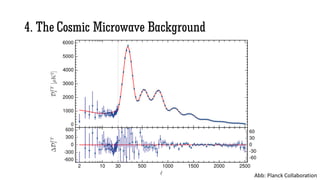 4. The Cosmic Microwave Background
Abb: Planck Collaboration
 