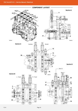 Sm0038 FIAT-ALLIS_FL14 Operational and Maintenance Manual | PDF