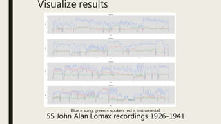 Blue = sung; green = spoken; red = instrumental
55 John Alan Lomax recordings 1926-1941
Visualize results
 
