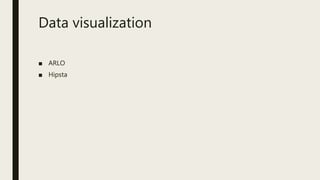 Data visualization
■ ARLO
■ Hipsta
 