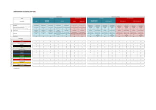 ABBINAMENTO COLORI/SELLERIE 500X
ANIMA
ALLESTIMENTO POP CROSS CROSS PLUS
Fascia plancia In tinta carrozzeria In tinta carrozzeria In tinta carrozzeria In tinta carrozzeria In tinta carrozzeria
Texturizzata con finitura
grigio opaco
Texturizzata con finitura
grigio opaco
In tinta carrozzeria In tinta carrozzeria In tinta carrozzeria In tinta carrozzeria
Texturizzata con finitura
grigio opaco
Texturizzata con finitura
grigio opaco
Texturizzata con finitura
grigio opaco
Texturizzata con finitura
grigio opaco
Inserti su tunnel centrale e pannelli porta effetto Carbonio effetto Carbonio effetto Carbonio effetto Alluminio spazzolato effetto Alluminio spazzolato effetto Alluminio spazzolato effetto Alluminio spazzolato
effetto Alluminio
spazzolato
effetto Alluminio
spazzolato
effetto Alluminio
spazzolato
effetto Alluminio
spazzolato
effetto Alluminio
spazzolato
effetto Alluminio
spazzolato
effetto Alluminio
spazzolato
effetto Alluminio
spazzolato
Colore pannelli porta anteriori e bracciolo (se presente) Grigio Grigio Rosso Marrone Scuro Beige Nero Nero Nero Tabacco Nero Tabacco Nero Tabacco Nero Tabacco
Lunetta superiore
Tessuto tecnico
GRIGIO
Tessuto tecnico
GRIGIO
Tessuto tecnico
ROSSO
Ecopelle
MARRONE SCURO
Ecopelle BEIGE Ecopelle NERA Ecopelle NERA Pelle NERA Pelle color TABACCO Pelle NERA Pelle color TABACCO Pelle NERA Pelle color TABACCO Pelle NERA Pelle color TABACCO
Tessuto sedili
Tessuto strutturato
NERO
Tessuto strutturato
NERO
Tessuto strutturato
NERO/GRIGIO
Tessuto elettrosaldato
GRIGIO con inserti in ecopelle
marrone scuro
Tessuto elettrosaldato
GRIGIO con inserti in ecopelle
beige
Tessuto strutturato
GRIGIO con inserti in maglia
tridimensionale ed ecopelle
nera
Tessuto strutturato
GRIGIO con inserti in maglia
tridimensionale ed ecopelle
nera
Pelle traforata color
NERA con inserti tecnici
rossi
Pelle traforata color
TABACCO con inserti
tecnici
grigio ardesia
Pelle traforata color
NERA con inserti tecnici
rossi
Pelle traforata color
TABACCO con inserti
tecnici
grigio ardesia
Pelle traforata color
NERA con inserti tecnici
rossi
Pelle traforata color
TABACCO con inserti
tecnici
grigio ardesia
Pelle traforata color
NERA con inserti tecnici
rossi
Pelle traforata color
TABACCO con inserti
tecnici
grigio ardesia
Codice INTERNO 107 107 110 377 374 030 032 402 410 408 461 540 554 686 551
COD. PASTELLO
895 Rosso Passione               
COD. PASTELLO EXTRASERIE (OPT 5CF)
296 Bianco Gelato               
601 Nero Cinema               
331 Grigio Arte              
COD. METALLIZZATO (OPT 210)
348 Grigio Argento               
679 Grigio Moda               
888 Blu Venezia         
399 Bronzo Magnetico         
330 Verde Toscana         
COD. TRI-STRATO (OPT 270)
831 Rosso Amore              
COD. TRI-STRATO (OPT 802)
824 Giallo Amalfi *        
COD. METALLIZZATO OPACO (OPT 4H5)
400 Bronzo Magnetico         
*non disponibile al lancio
INTERNI IN TESSUTO INTERNI IN PELLE (OPTIONAL)
OFF-ROAD LOOKCITY LOOK
COLORI ESTERNI
INTERNI
OFF-ROAD LOOK
POP STAR
BUSINESS
POP STAR opt 211
BUSINESS opt 211
LOUNGE opt 211 CROSS opt 211 CROSS PLUS opt 211
CITY LOOK
LOUNGE
 