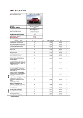 500X WEB EDITION
500X WEB EDITION 1.6 E-Torq 110CV 4x2 MT
LISTINO 20.000 (POP STAR)
PACK WEB EDITION 6CD
Cerchi in lega da 17"
bicolore diamantati
Calotte specchi nere
TOTALE VALORE CONTENUTI 400
VANTAGGIO CLIENTE 3.150
PREZZO PROMO 17.250
OPT Disponibili Cod.Opt. Prezzo DETAX (€) Prezzo Listino (€)
Cristalli posteriori scuri (vetri privacy) 070 163,93 200,00 O
Barre Longitudinali portatutto colore nero 357 163,93 200,00 O
Tetto in vetro apribile elettricamente 400 819,67 1.000,00 O
Terminale di scarico cromato 947 65,57 80,00 O
Interni in pelle 211 737,70 900,00 O
Kit Fumatori 989 24,59 30,00 O
Allarme perimetrale LSB 163,93 200,00 O
Climatizzatore automatico bi-zona 140 327,87 400,00 O
Sensori di Parcheggio posteriori 508 286,89 350,00 O
Uconnect™ Radio NAV 5" touchscreen
Bluetooth audio streaming con DAB ed
ingresso USB/AUX
6Q9 409,84 500,00 O
PACK NAVI (Uconnect™ Radio 3D NAV 6,5"
touchscreen Bluetooth audio streaming con
DAB ed ingresso USB/AUX IN ,RSFslot Sd-
card, JFA opt tecnico)
7ZJ 819,67 1.000,00 O
COMFORT (132 Appoggiabraccio anteriore,
256 Cargo magic space, 623 Regolazione
lombare elettrica (lato guida), GXD Keyless
Entry + Keyless Go)
7H9 491,80 600,00 O
COMFORT PLUS (454 Sedile passeggero
regolabile in altezza, 511 Terzo poggiatesta
posteriore, CLE Sovratappeti anteriori +
posteriori)
7HA 163,93 200,00 O
VISIBILITY (051 Sensore pioggia, 347 Sensore
crepuscolare, 410 Specchio interno
elettrocromico, 341 Specchi retrovisori
esterni
ripiegabili elettricamente)
7HB 245,90 300,00 O
WINTER (253 Parabrezza con zona
tergicristalli riscaldata, 452 Sedili anteriori
riscaldati, NHS Volante riscaldato)
7JL 245,90 300,00 O
Vernice Metallizzata 210 491,80 600,00 O
Vernice Tri-strato (Rosso Amore) 270 1.065,57 1.300,00 O
Vernice Metallizzata Opaca (Bronzo
Magnetico)
4H5 983,61 1.200,00 O
Vernice Pastello Extraserie 5CF 409,84 500,00 O
Vernice Tri-strato (Giallo Amalfi)* 802 1.065,57 1.300,00 O
*non disponibile al lancio
CONTENUTI DEL PACK
PACKCOLORI
 