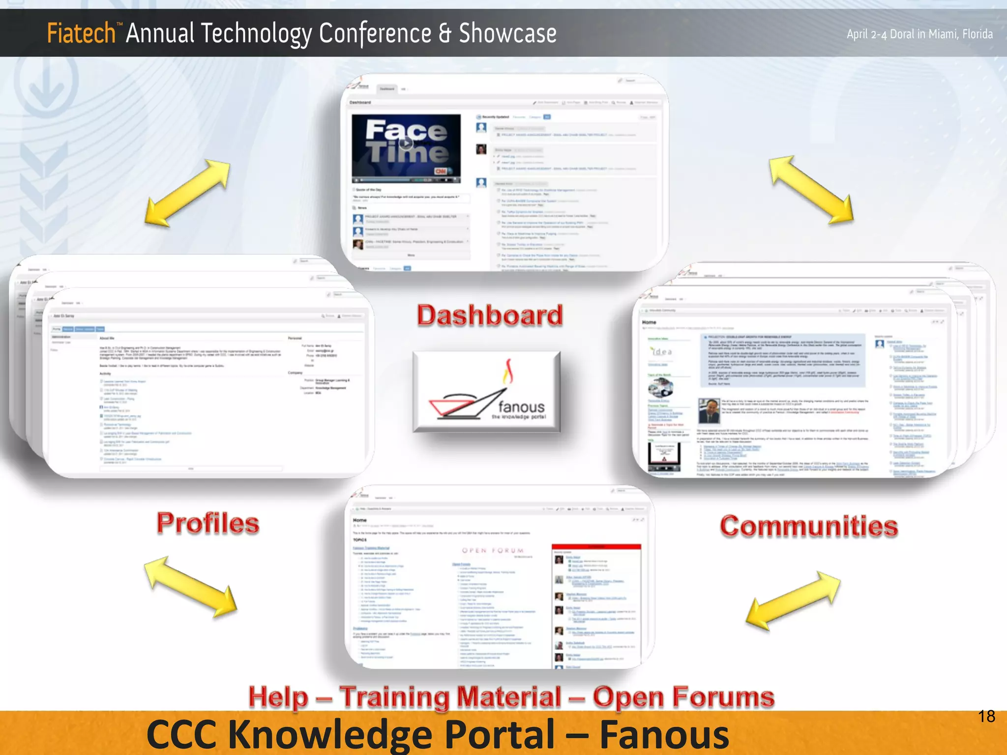 CCC Knowledge Portal – Fanous

18

 