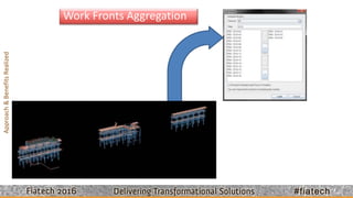 Fiatech 2016 - Advanced Work Packaging: from Theory to Practice | PPTX