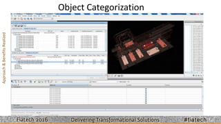 Fiatech 2016 - Advanced Work Packaging: from Theory to Practice | PPTX